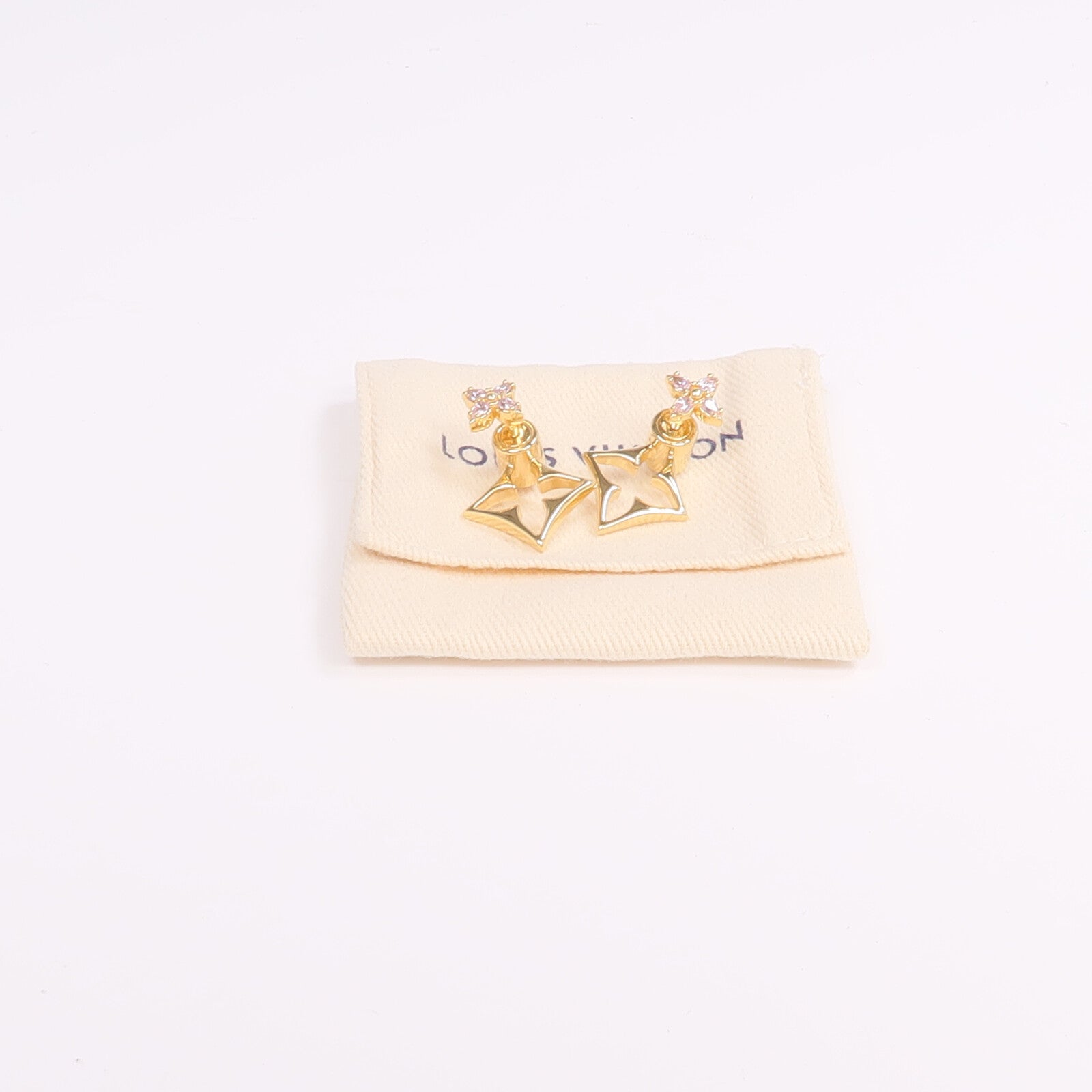 LOUIS VUITTON 金屬Flowergram Strass Earrings耳環