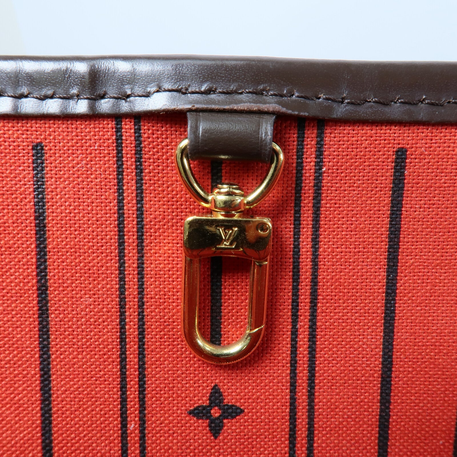 LOUIS VUITTON Damier Neverfull PM手挽袋