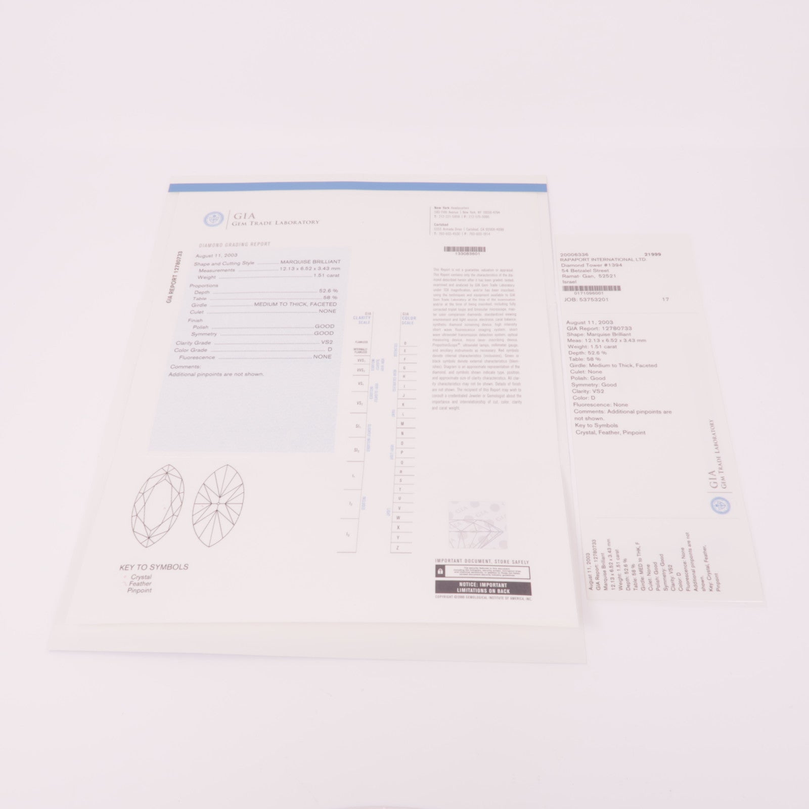 JEWELRY 【激減優惠】PT950鉑金Diamond Ring鑽石戒指US#4.25