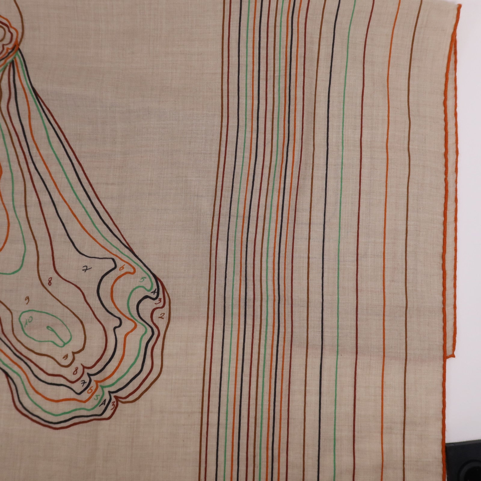 HERMES 羊絨/絲質Scarf 140X140絲巾Multicolor