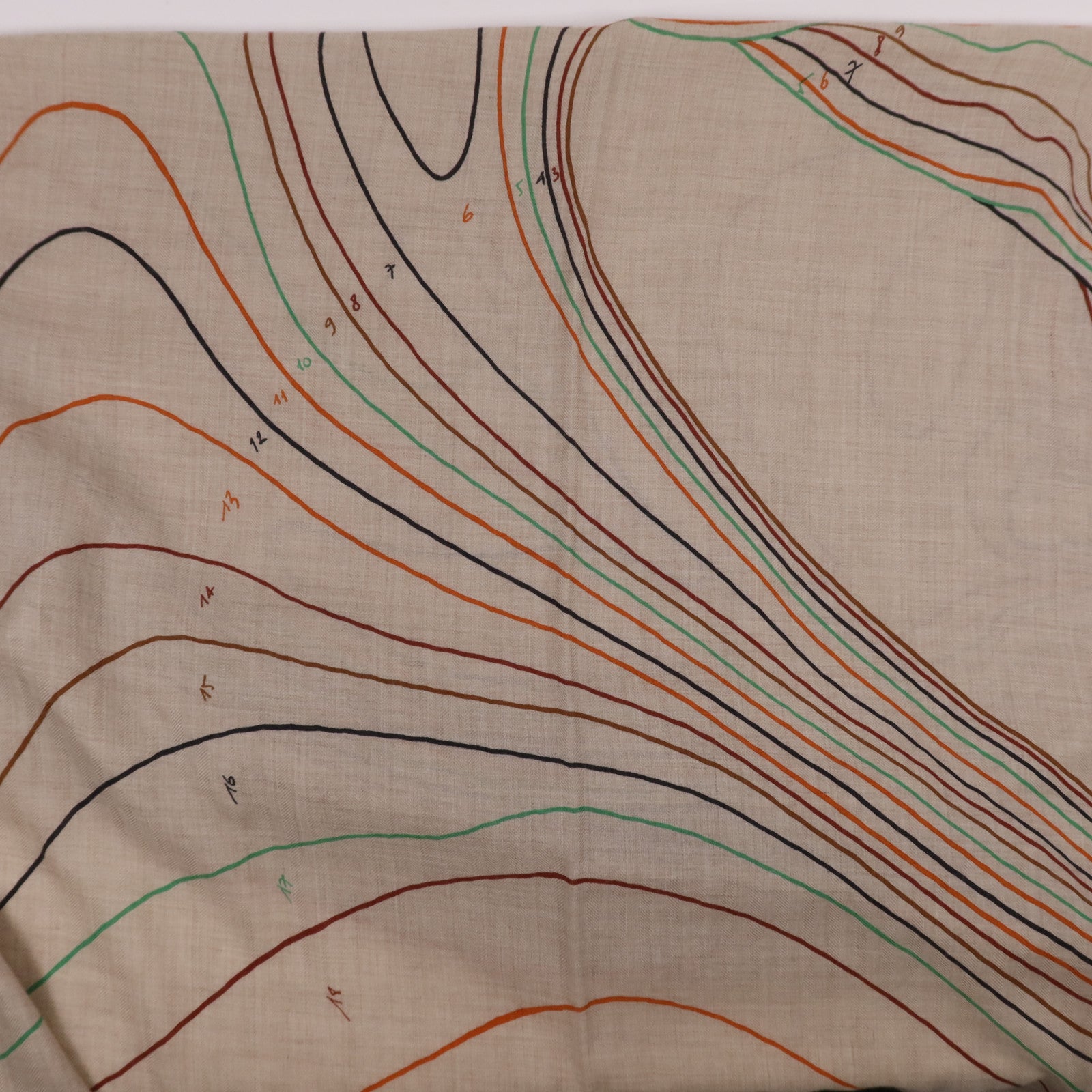 HERMES 羊絨/絲質Scarf 140X140絲巾Multicolor