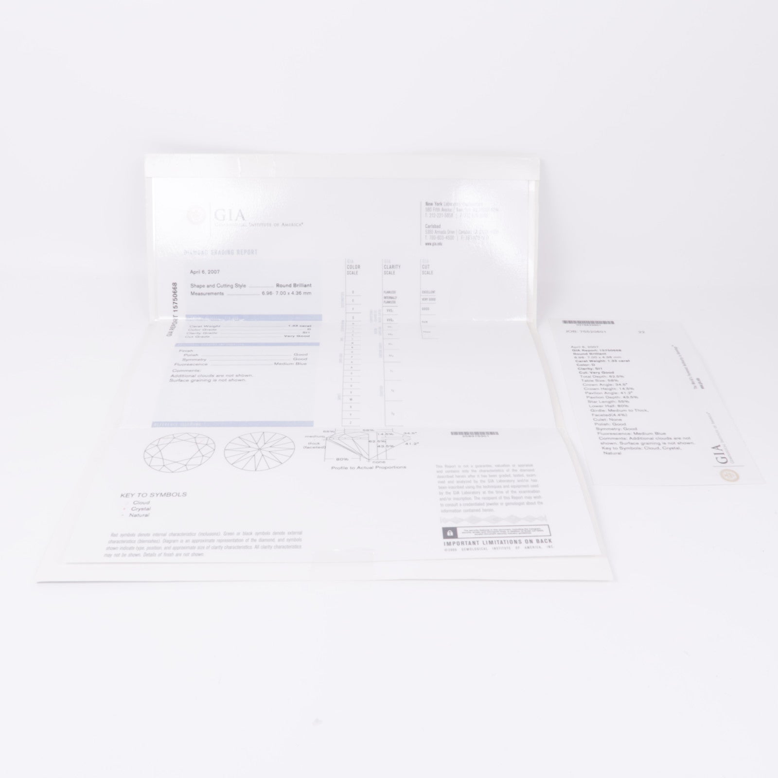 JEWELRY 18K白金Diamond Pendant Top鑽石吊墜