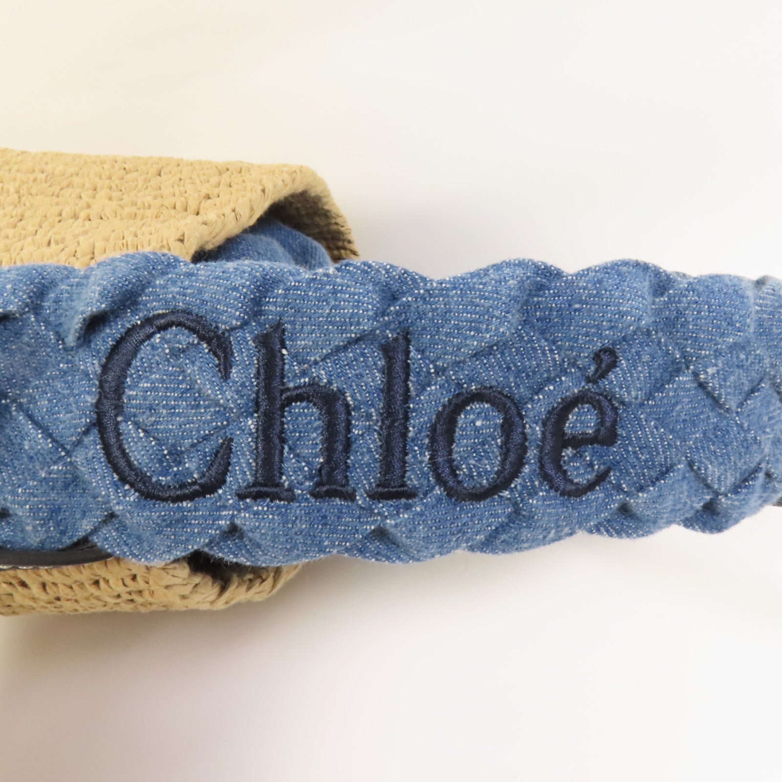 Chloe Raffia Denim Woody Small Basket Bag手挽肩背兩用袋