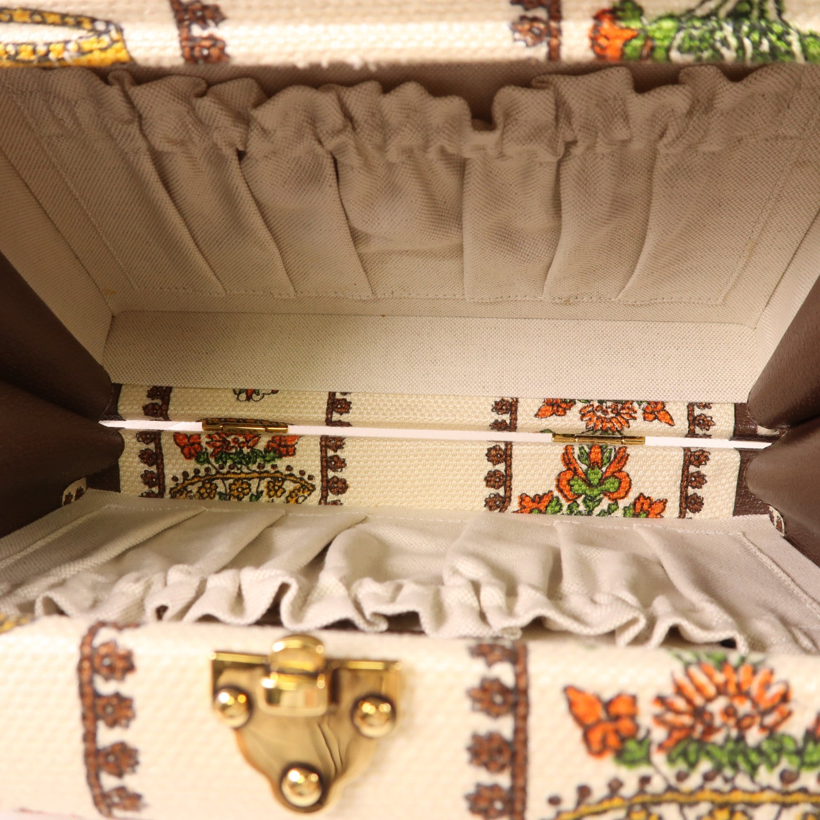 GUCCI 帆布/皮革Beauty Case金扣手挽肩背兩用袋