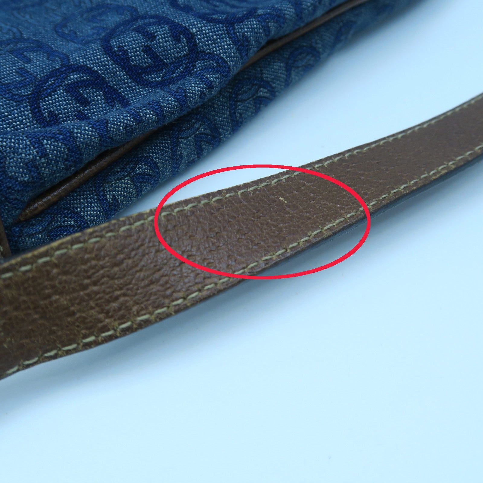 GUCCI 【激減優惠】帆布/牛皮皮革Shoulder Bag金扣肩背袋藍色